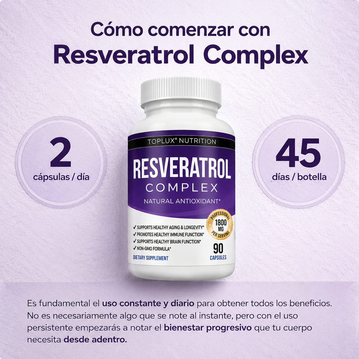 Hangar™ Resveratrol Complex